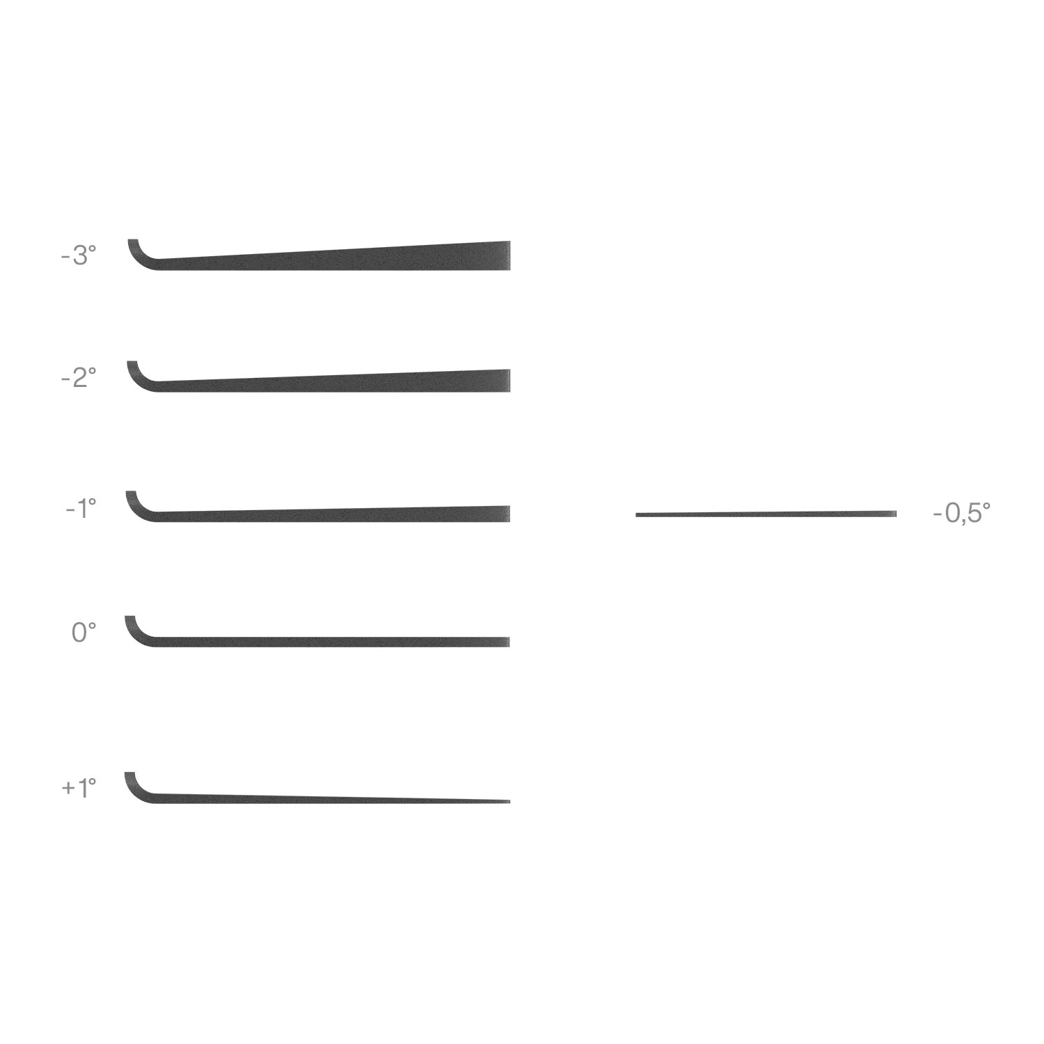 GONG | Foil Shim Tail Wing V3