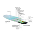 GONG | Kitefoil Catch FSP 2X