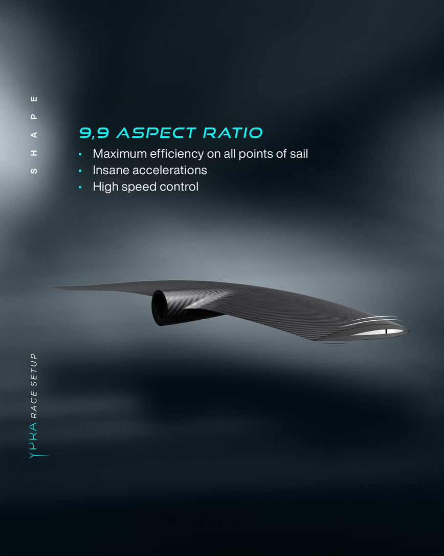 Pack | Foil Ypra Race V3 - Carbon HM 112