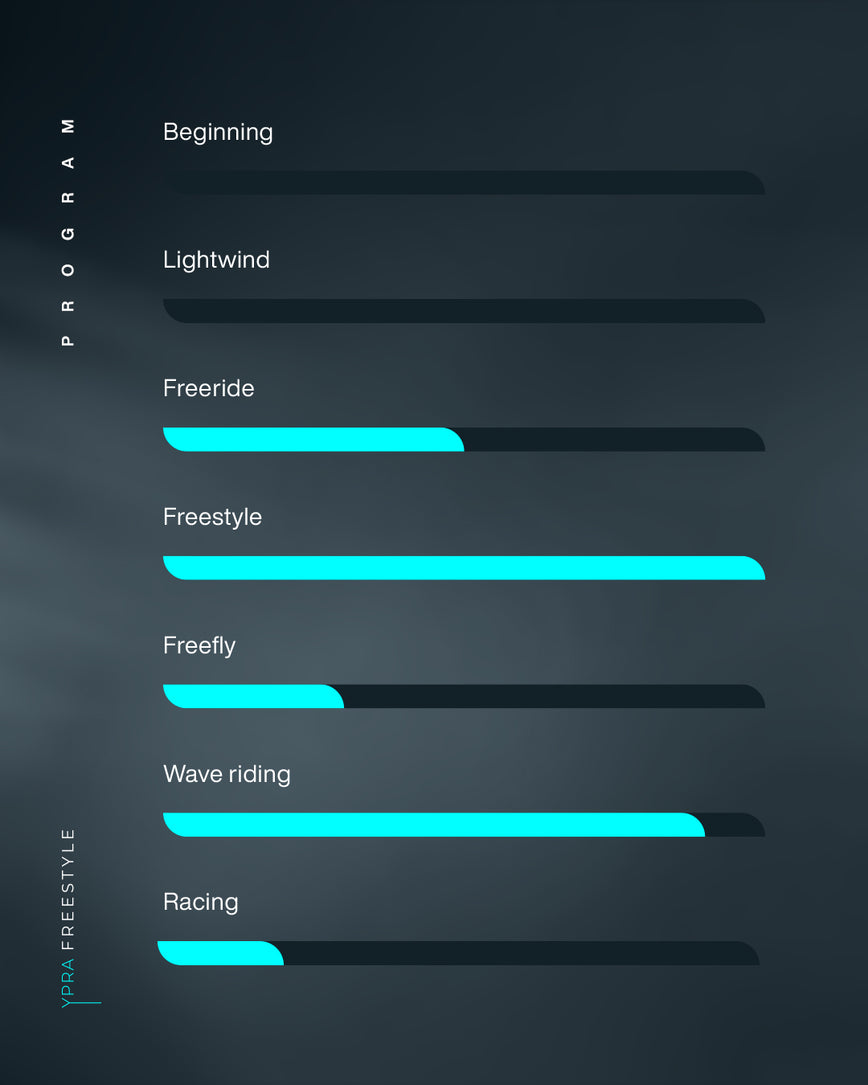 GONG | Foil Front Wing Ypra Freestyle V3