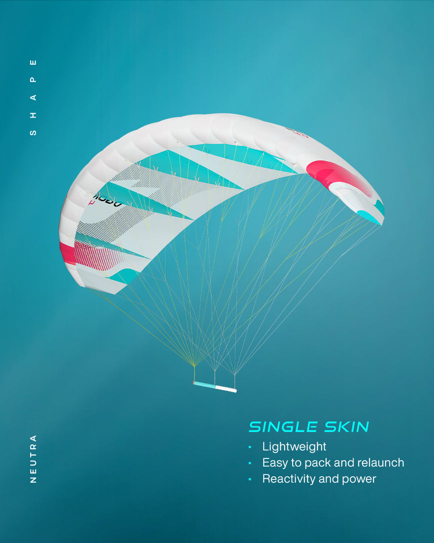 GONG | Neutra Lowkite