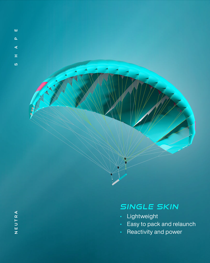 GONG | Lowkite Neutra