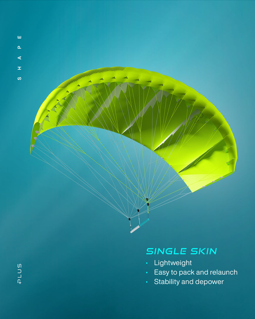 GONG | Lowkite Plus