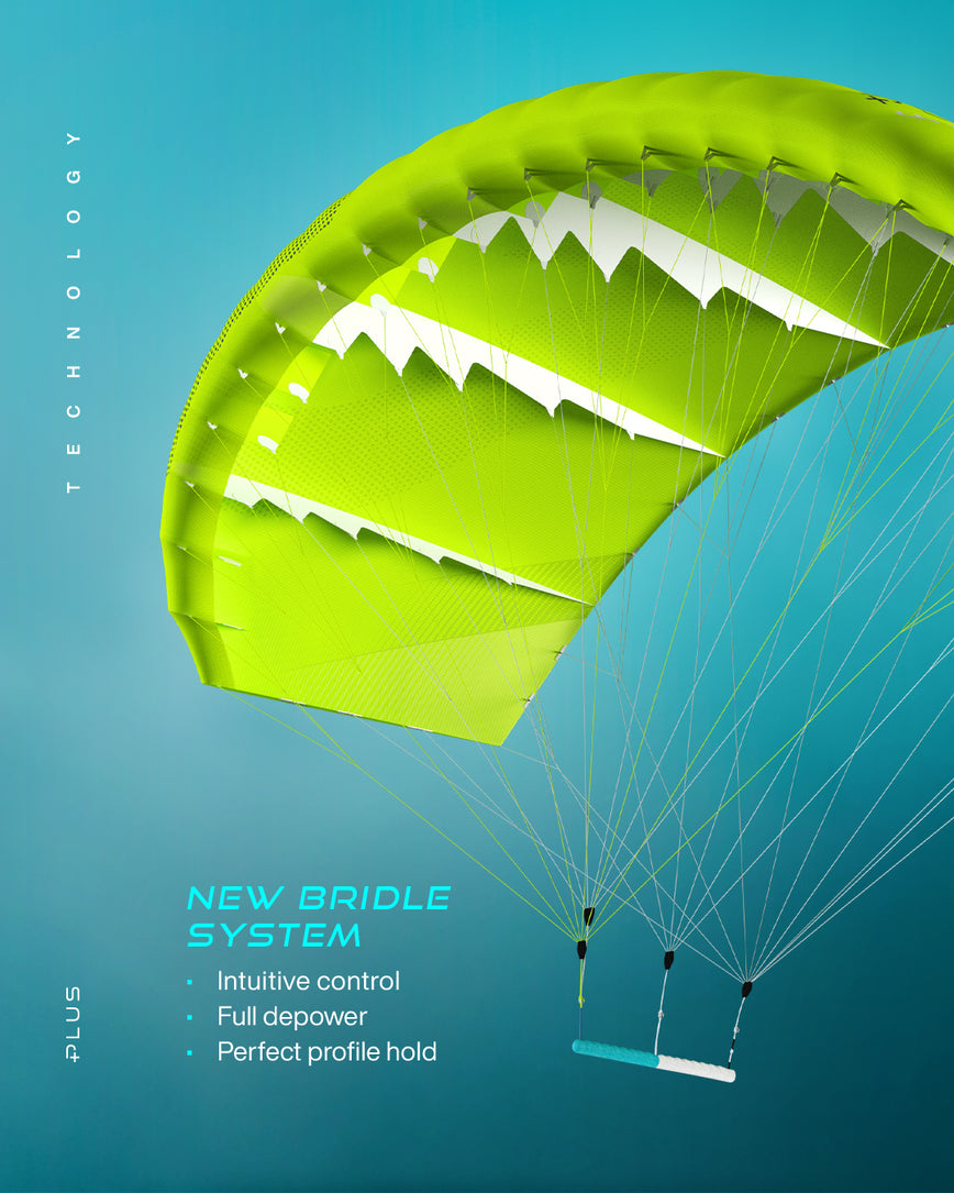 GONG | Lowkite Plus