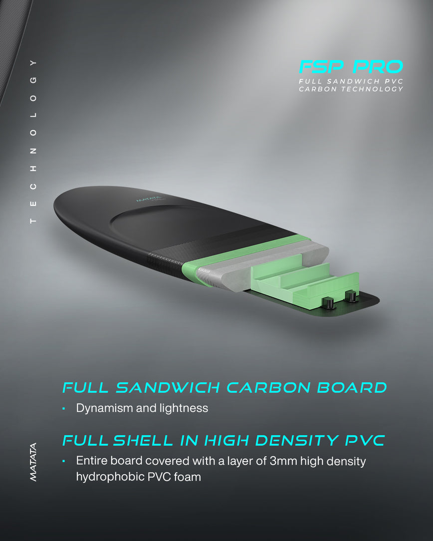 GONG | Surf Foil Board Matata FSP Pro