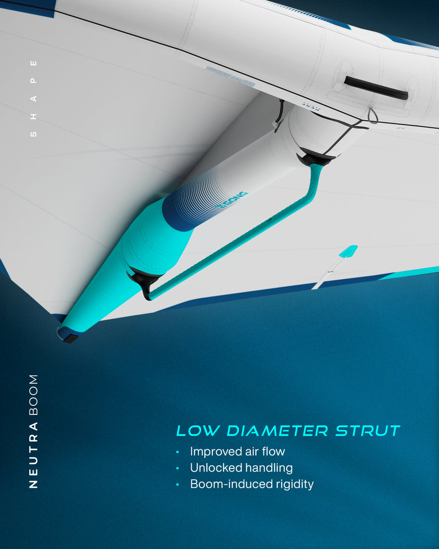 GONG | Wing Neutra Boom