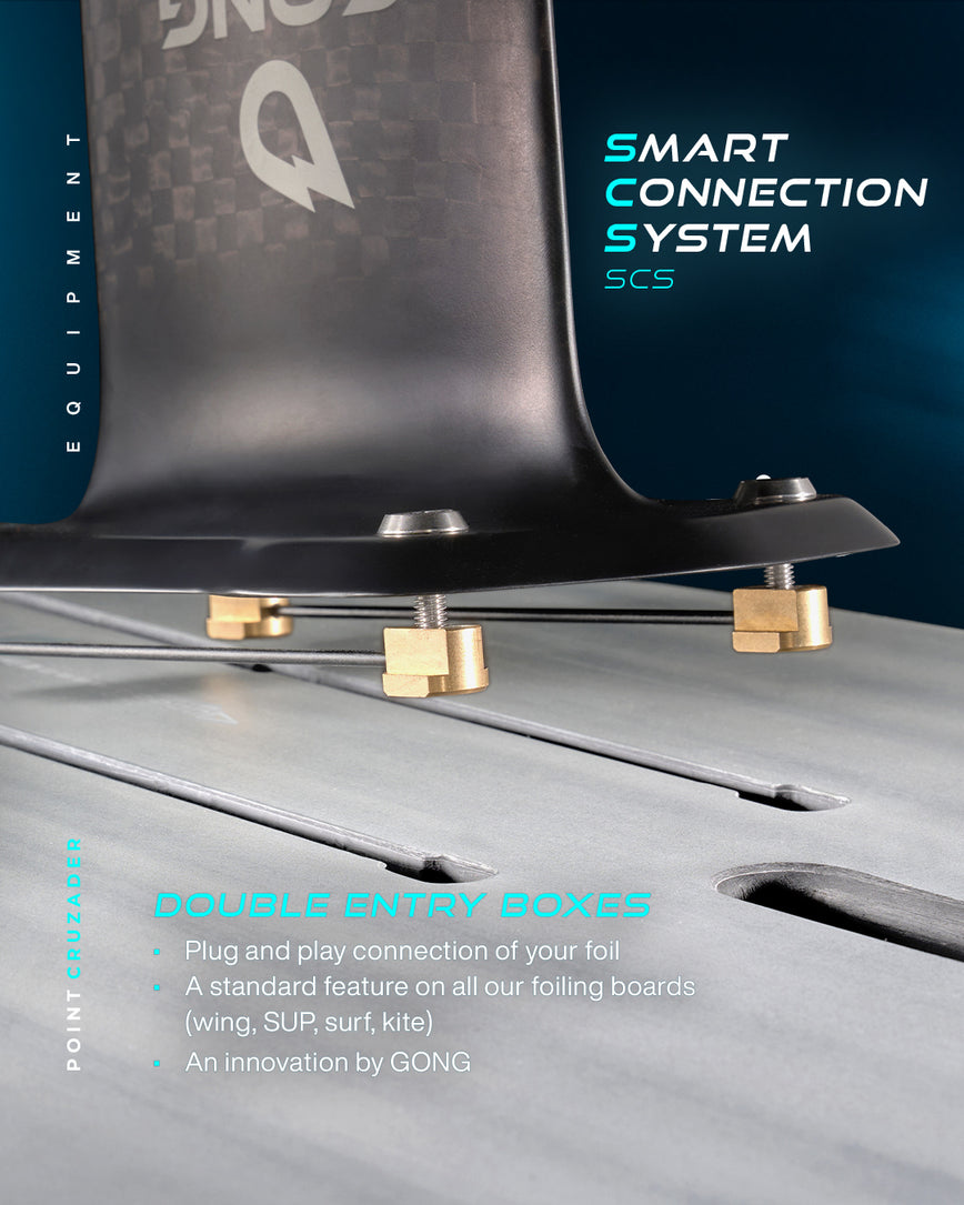GONG | Wing Foil Board Cruzader Point FSP Pro