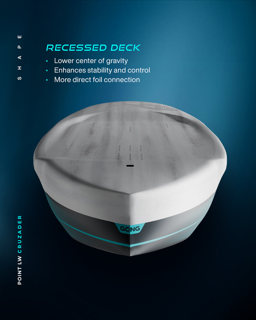 GONG | Wing Foil Board Cruzader Point LW FSP Pro