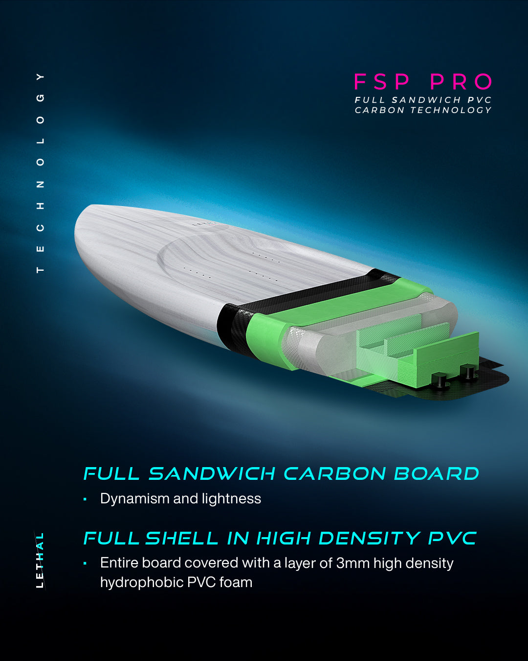 GONG | Wing Foil Board Lethal FSP Pro