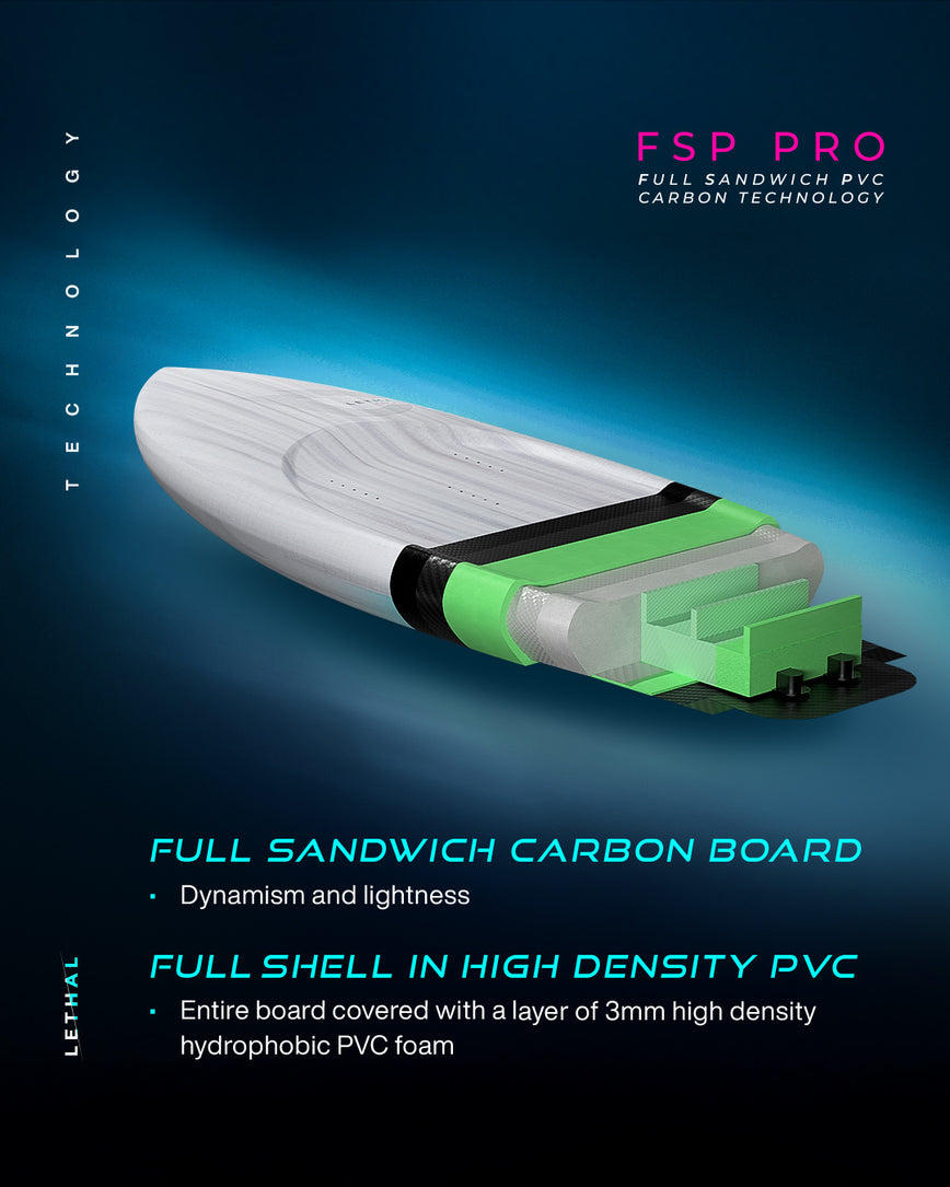 GONG | Wing Foil Board Lethal FSP Pro