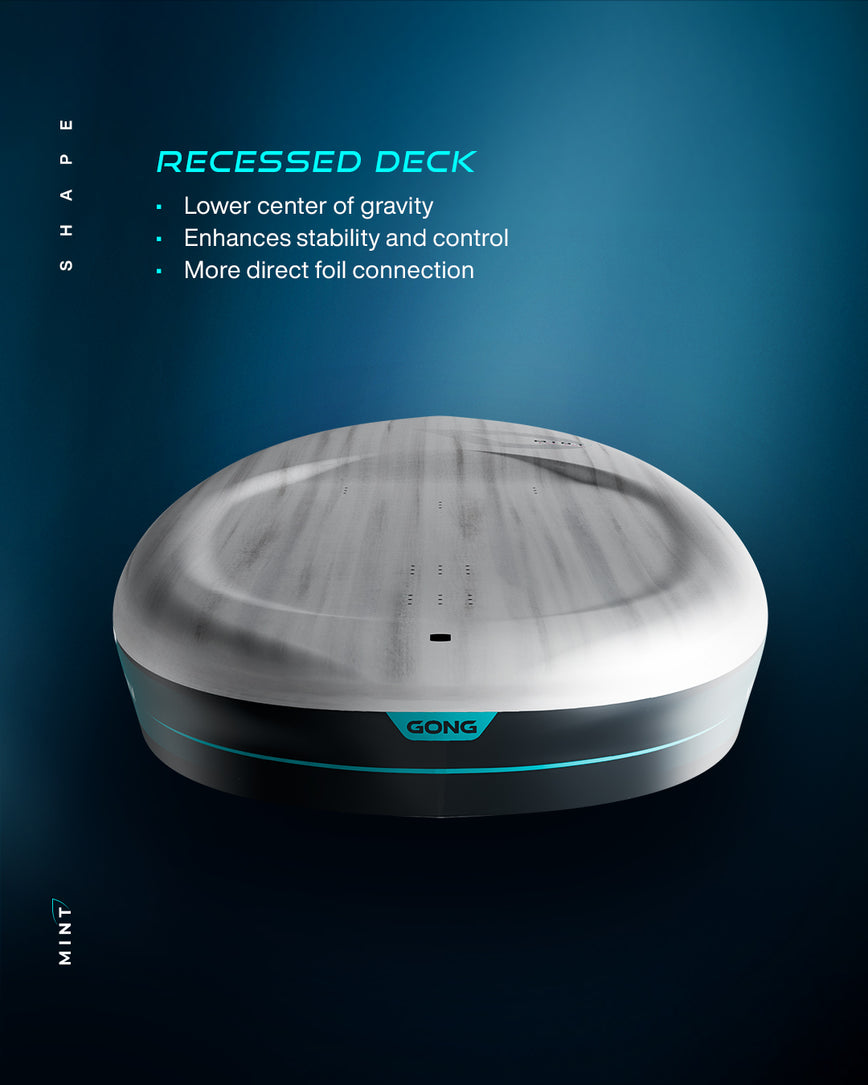 GONG | Wing Foil Board Mint FSP Pro