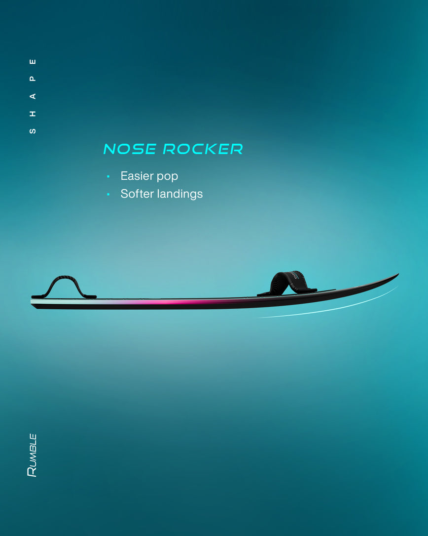 GONG | Kitefoil Board Rumble HDCC 3'8