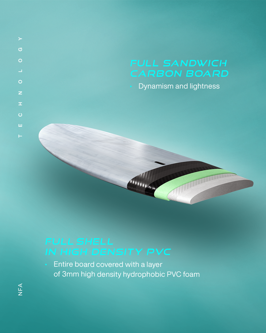 GONG | SUP NFA FSP Pro