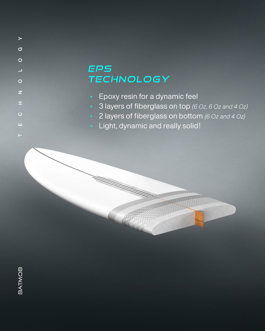 GONG | Surf Batmob EPS