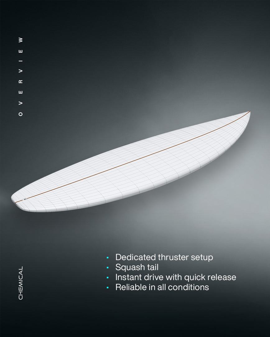 GONG | Surf Chemical EPS