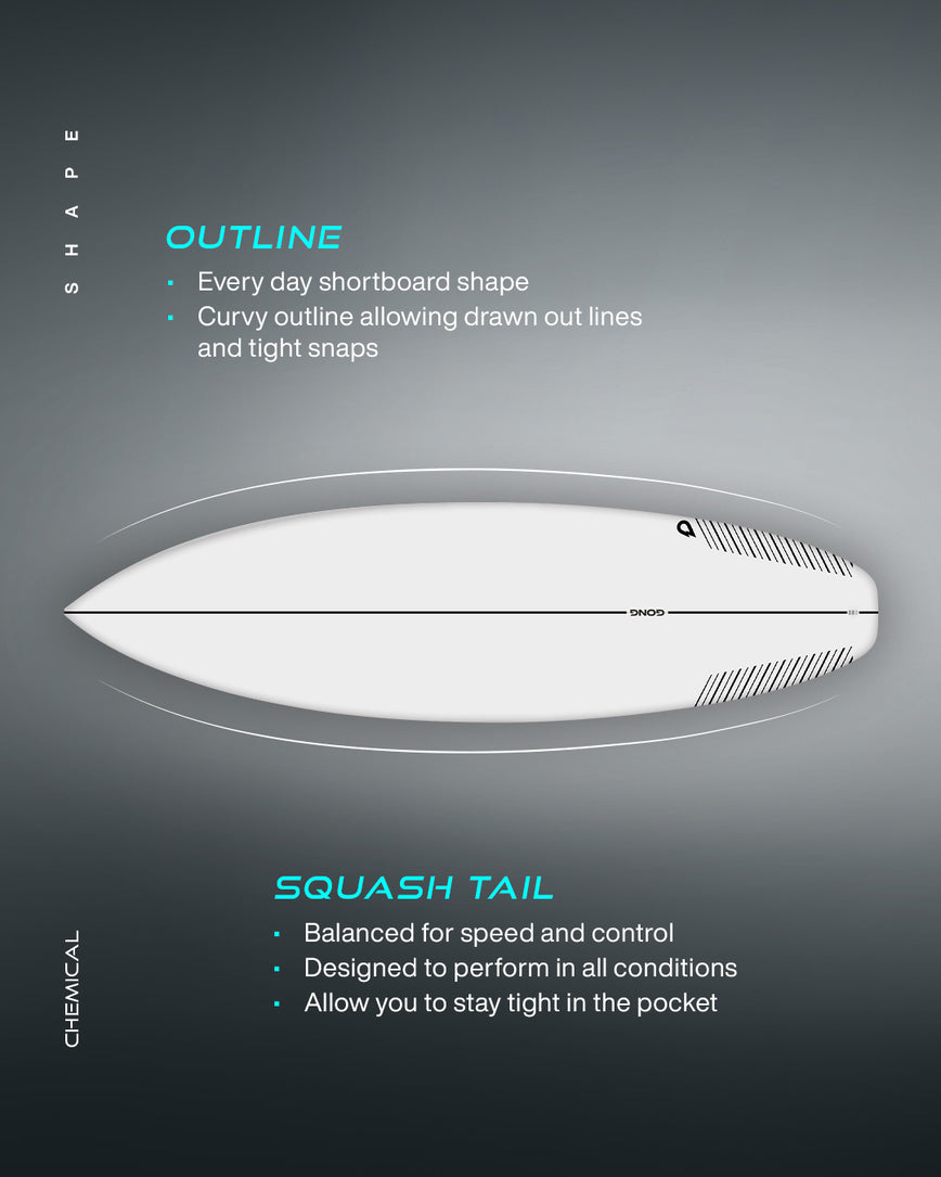 GONG | Surf Chemical EPS