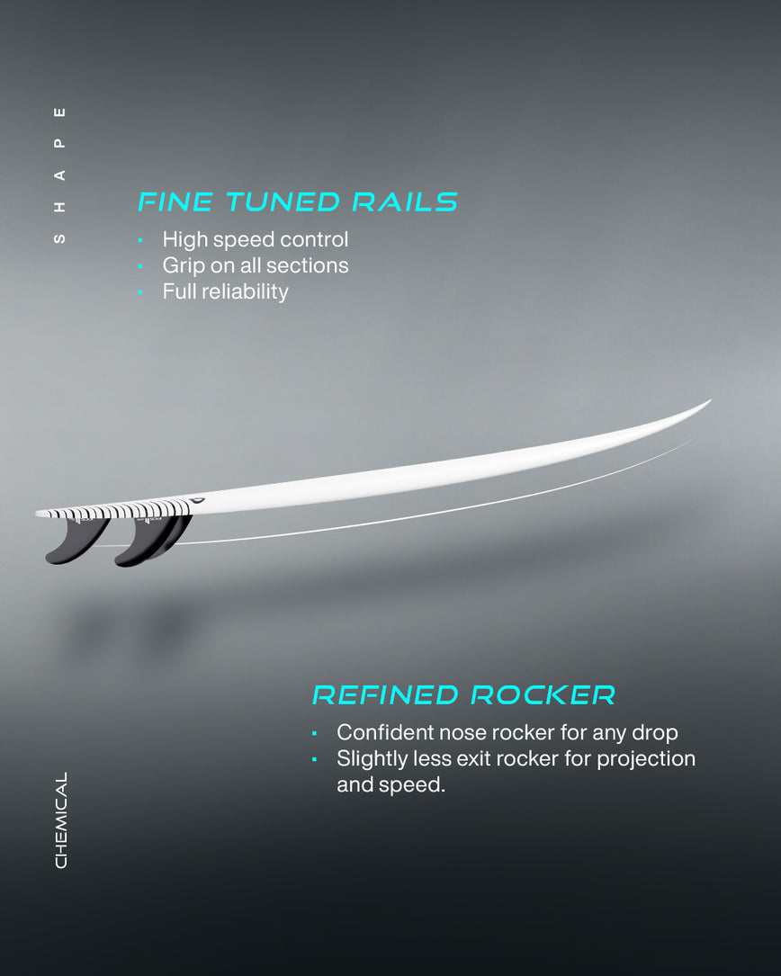 GONG | Surf Chemical EPS