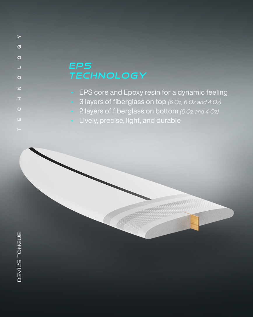 GONG | Surf Devil'S Tongue EPS