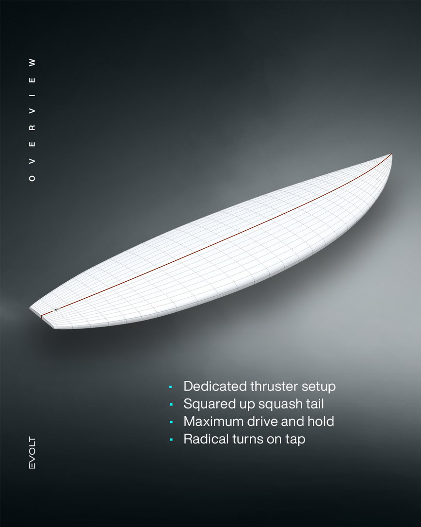 GONG | Surf Evolt EPS