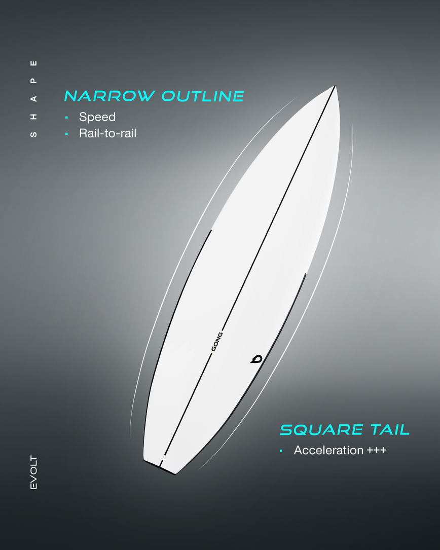 GONG | Surf Evolt EPS