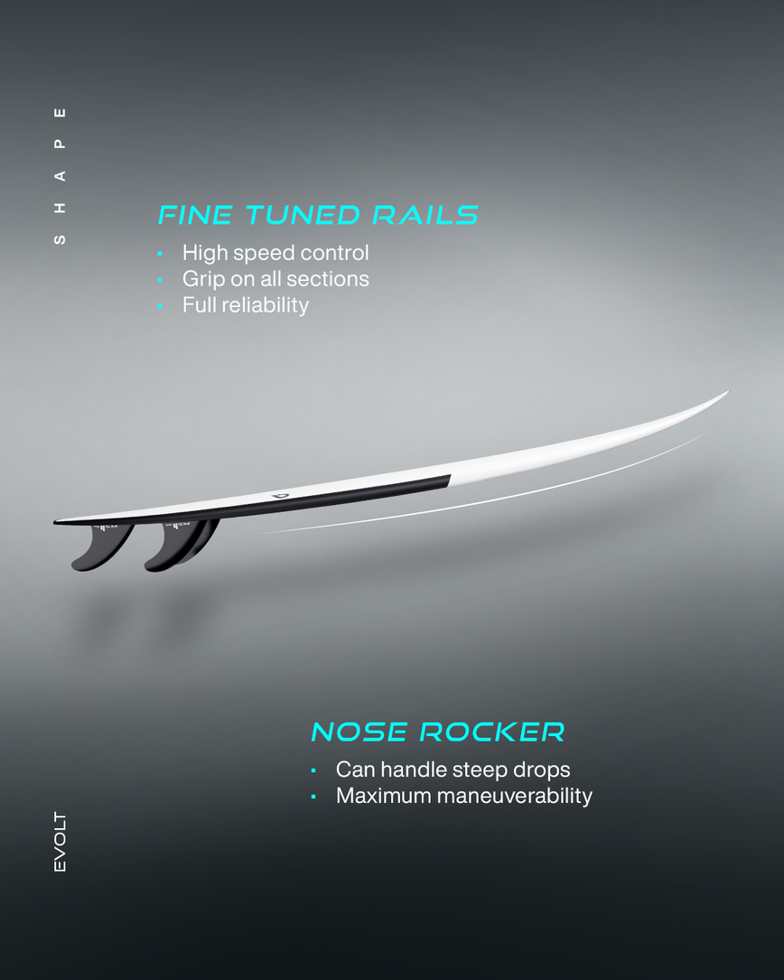 GONG | Surf Evolt EPS