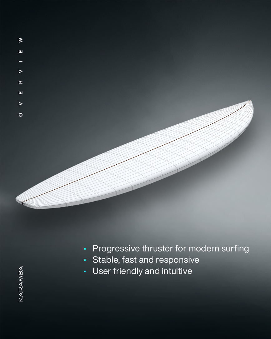 GONG | Surf Karamba EPS