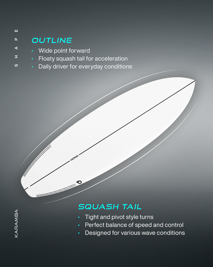 GONG | Surf Karamba EPS