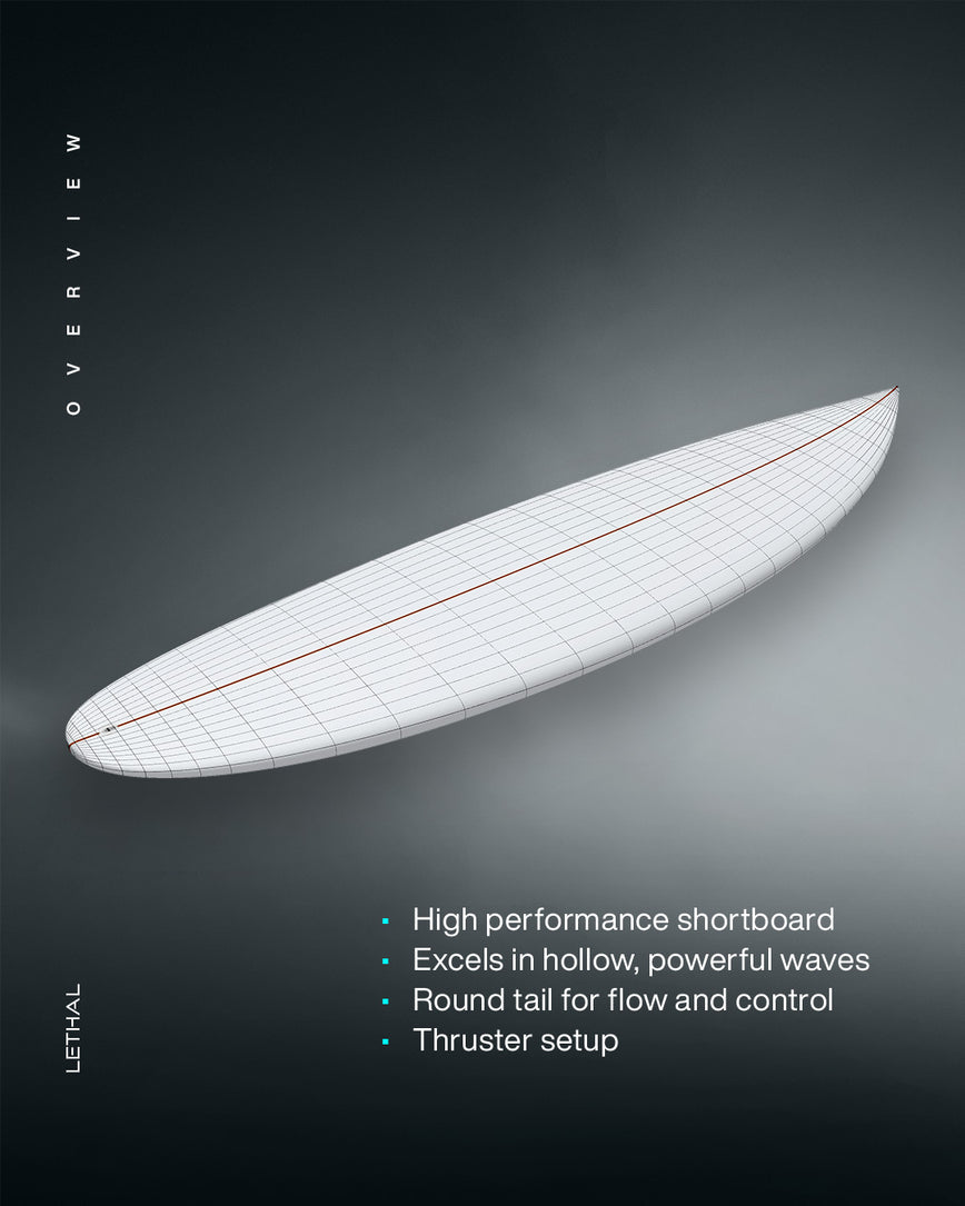 GONG | Surf Lethal EPS