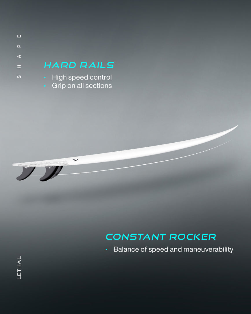 GONG | Surf Lethal EPS