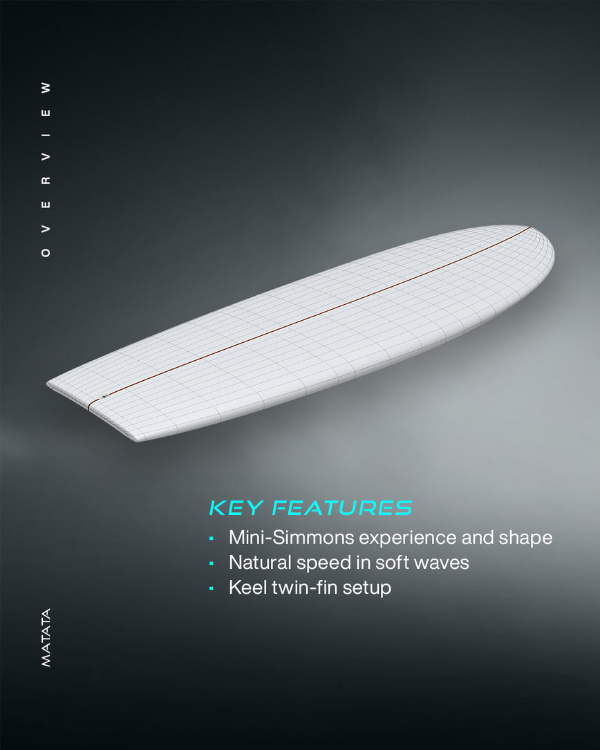 GONG | Surf Matata Simone EPS