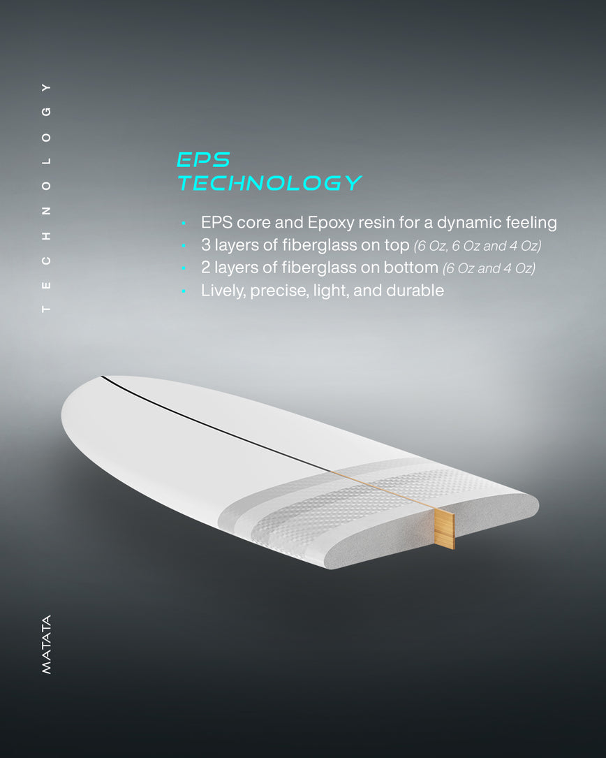 GONG | Surf Matata Simone EPS