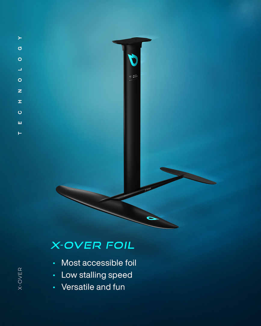 GONG | Pack Wing Inflatable HIPE First