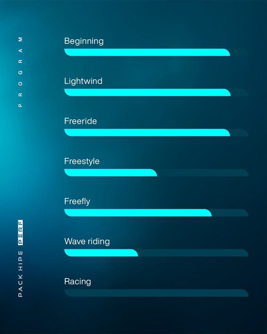 GONG | Pack Wing Inflatable HIPE Perf