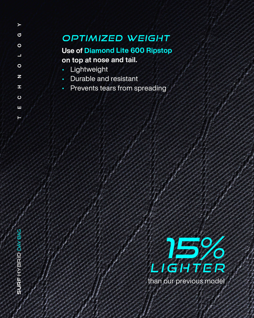 GONG | Surf Hybrid Day Bag