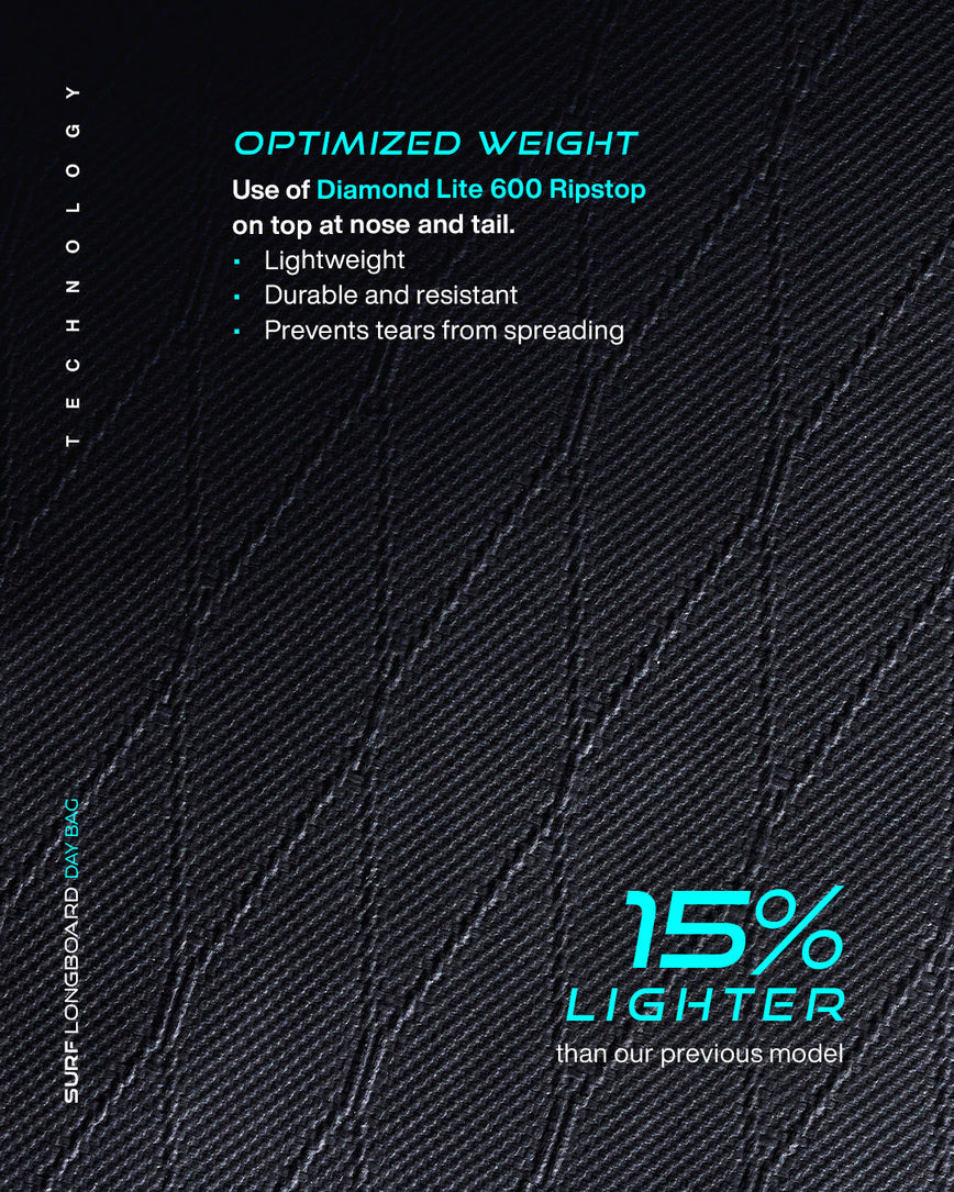 GONG | Surf Longboard Day bag
