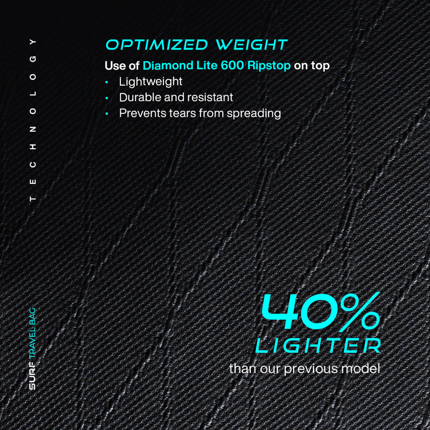 GONG | Surf Travel Bag 2 Boards