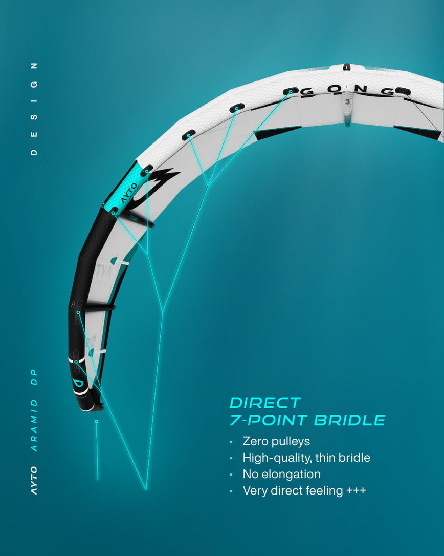 GONG | Kite Ayto Aramid DP