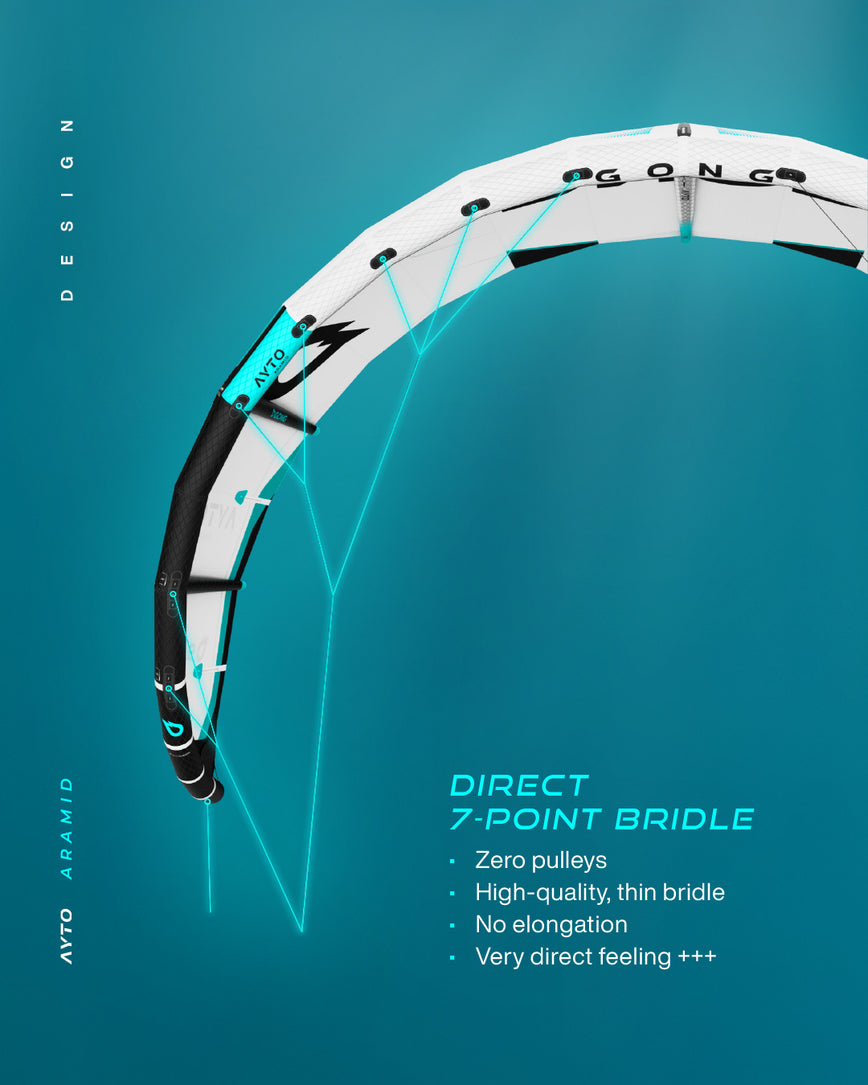GONG | Kite Ayto Aramid