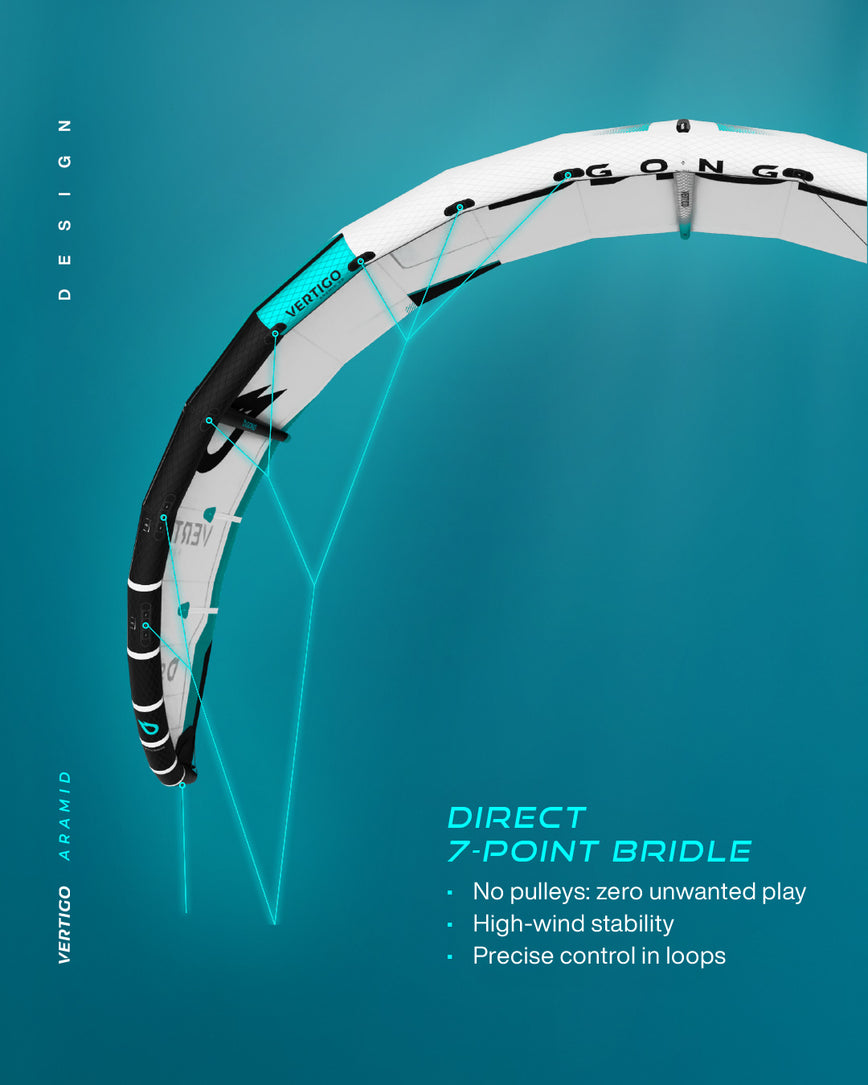 GONG | Kite Vertigo Aramid