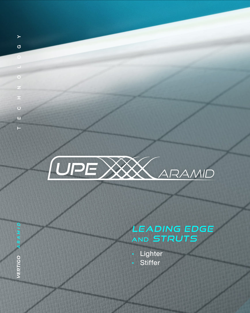 GONG | Kite Vertigo Aramid