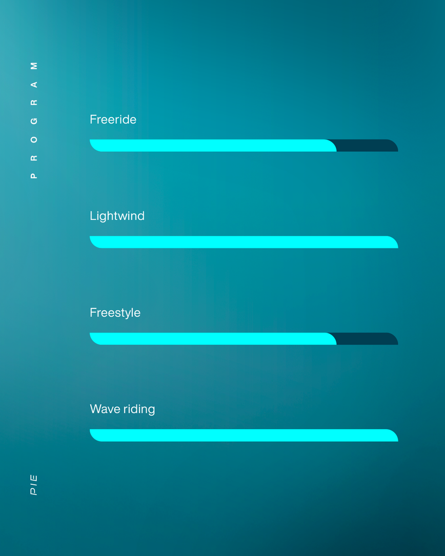 GONG | Kiteboard Pie FSP 2X
