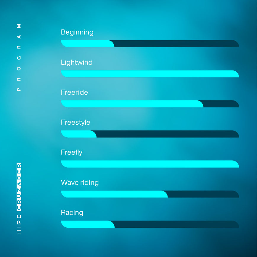 GONG | Wing foil Board Inflatable HIPE Cruzader