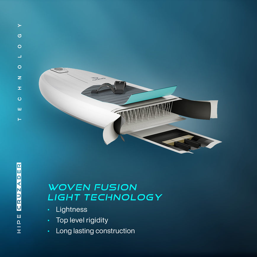 GONG | Wing foil Board Inflatable HIPE Cruzader