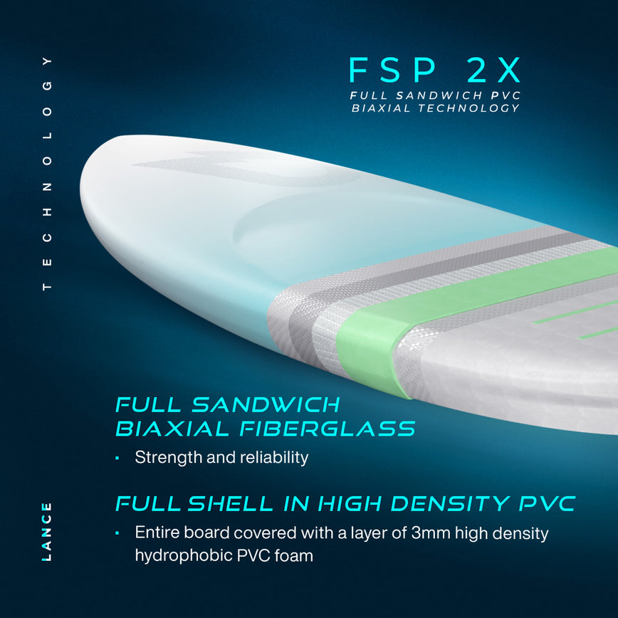 GONG | Wing Foil Board Lance FSP 2X