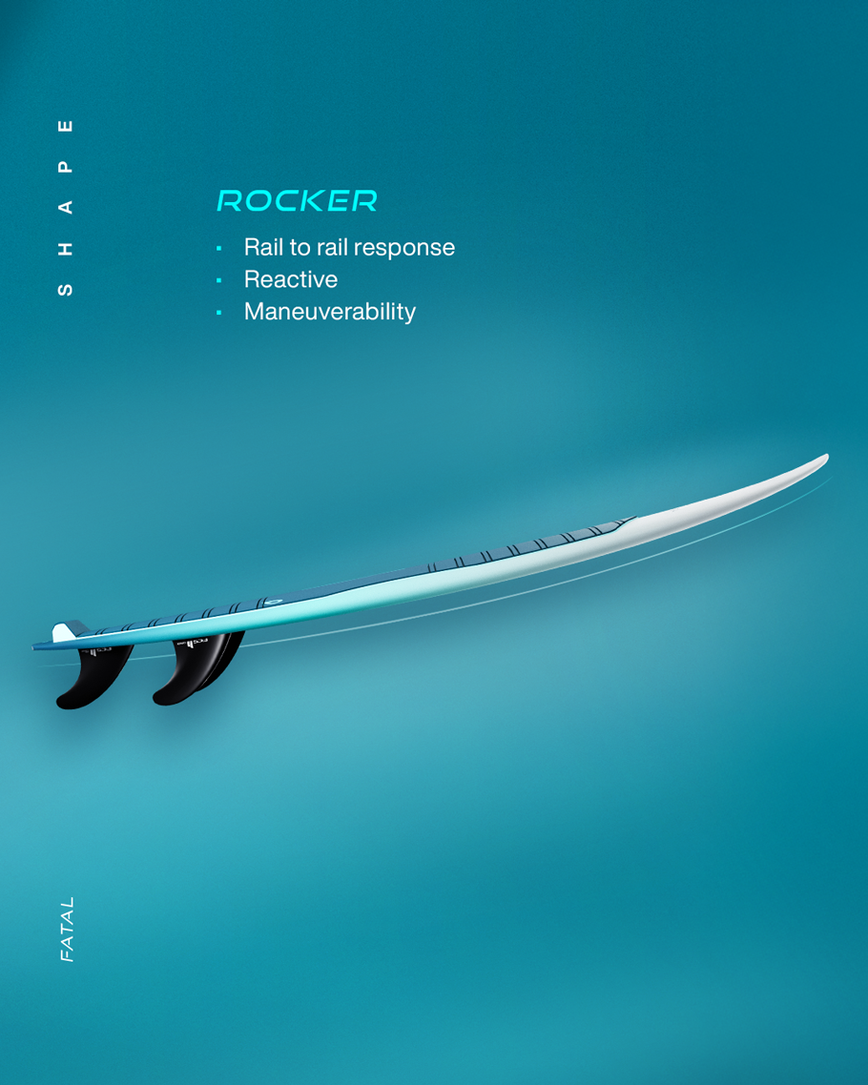 GONG | Kiteboard Fatal FSP 2X