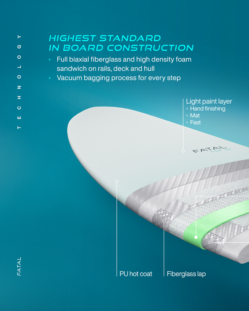 GONG | Kiteboard Fatal FSP 2X