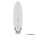 GONG | Surf Batmob EPS