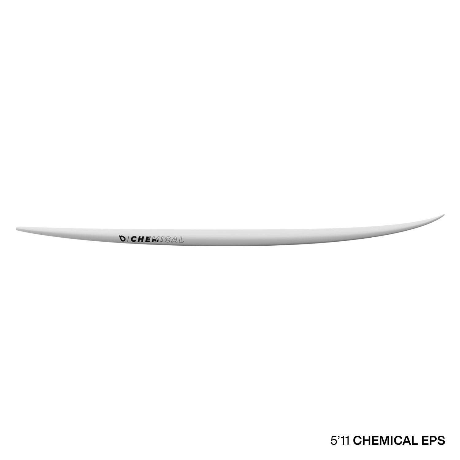 GONG | Surf Chemical EPS