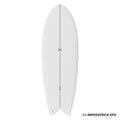 GONG | Surf Imperatrice EPS