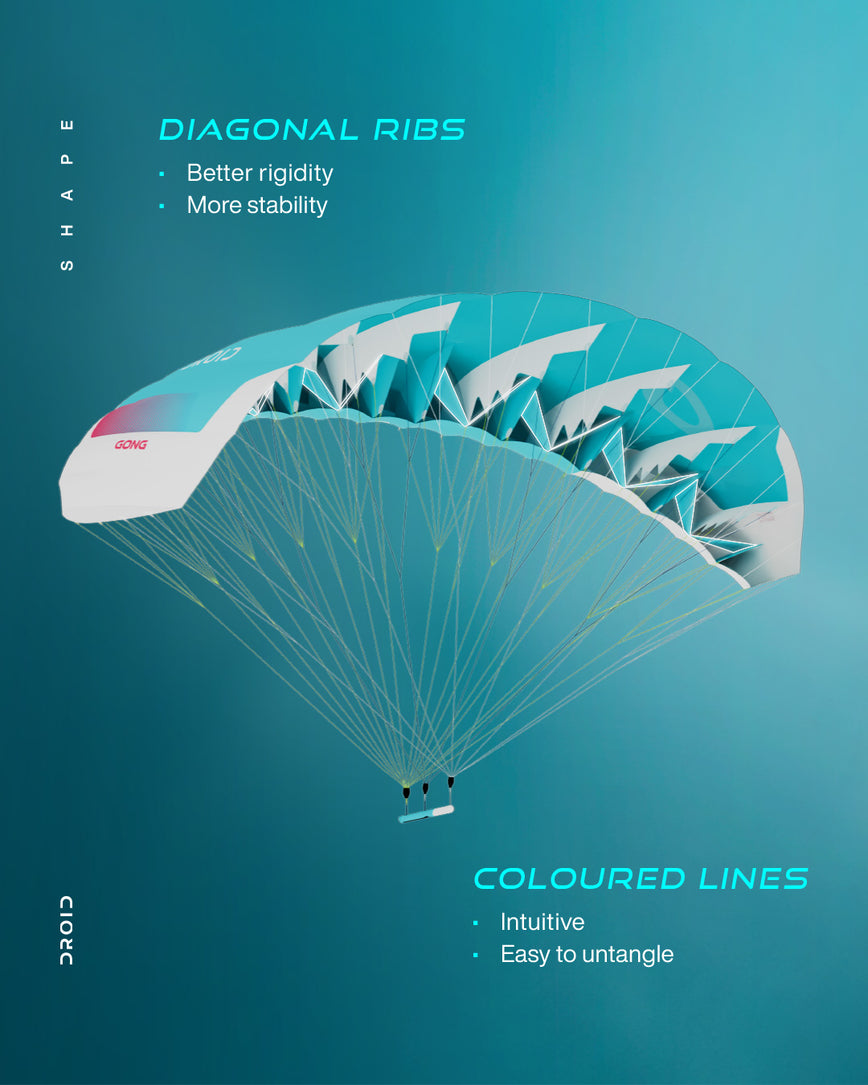 GONG | Lowkite Droid